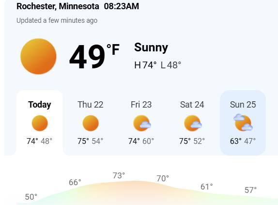 Look 👀 at this beautiful Fall weather! 
You couldn't ask for a nicer October- Get your Tee Times for the weekend- 507-252-1808, oaksummitgolf.com 🍂