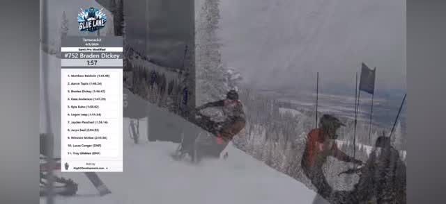 Qualified 4/4 the last race of season it’s tamarack! Bringing it all for finals!! 

@skidoo 
@tempestoptics 
@snow4shover 
@flyracing.snow 
@flyracing.global 
@rltphotos 
@elevated_powersports 
@wellerrecreationutah 
@jawsperformanceltd 
@scsunlimited 
@syphonsound 
@buildworx_utah 
@nw.construction 
@racermsha 
@onxoffroad 
@handsaker235 
@rusty5j 
@keeperproduct 
@ford 
#racinfortaycen
